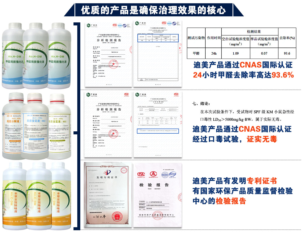 迪美國際產(chǎn)品